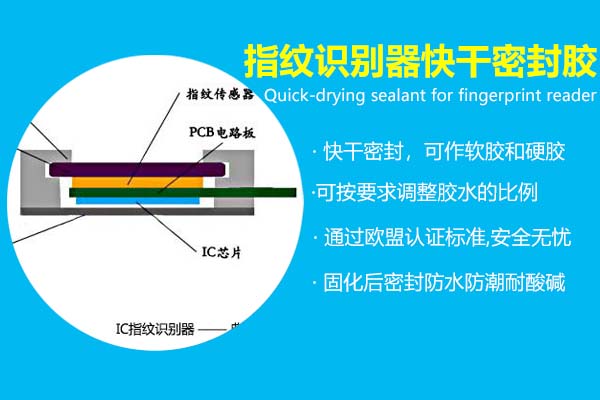 指纹识别器快干密封胶